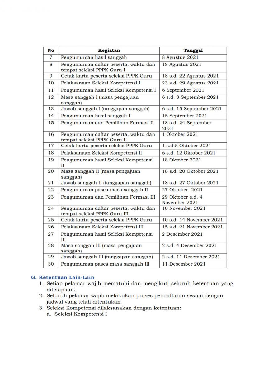 Pengumuman Tentang Pppk Guru 2021 Dari Kemendikbud - bkpsdm